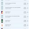 Обзор Samsung Galaxy S20 FE: фан-клубный флагман-156