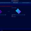 Обзор SSD-накопителя Goodram IRDM PRO Gen.2: скорость и стабильность-61