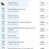 Обзор ASUS ZenFone 8: приз зрительских симпатий-174