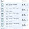 Screenshot_2018-03-14-22-24-23-495_com.glbenchmark.glbenchmark27.png