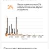 Обзор OPPO A73: смартфон за 7000 гривен, который заряжается меньше часа-140