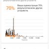 Огляд смартфона Oneplus Nord 2: зарядка за 35 хвилин і найкраща камера в своєму класі-68