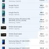 Обзор OPPO Reno5 Lite: где-то мы всё это уже видели-98
