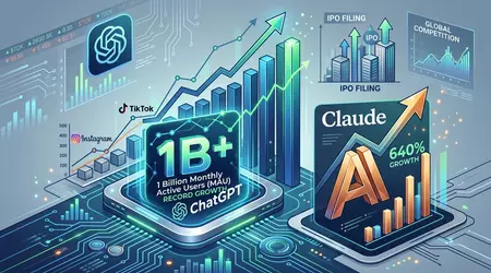 ChatGPT hits 1 billion users — but Claude is closing the gap fast