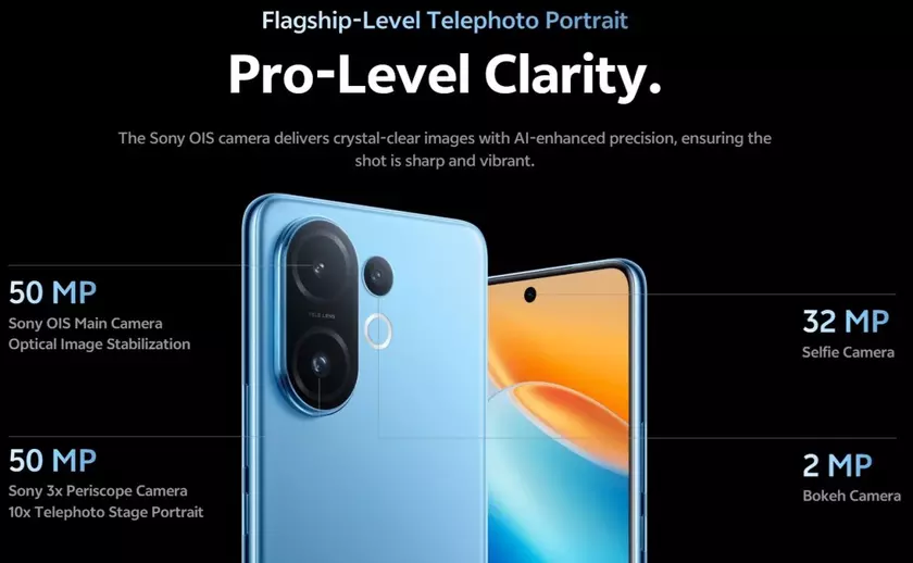 Vivo T4 Pro 5G: Новый Шедевр Бренда!