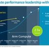 arm-future-pc-2.jpg