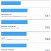 Screenshot_20180508-155031_Geekbench 4 Pro.jpg
