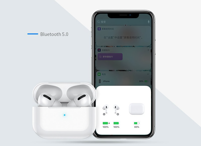 Копия AirPods Pro за $30, которую внешне не отличить от оригинала, стала бестселлером AliExpress