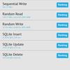 Огляд Samsung Galaxy S22 та Galaxy S22+: універсальні флагмани-172