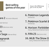  Elden Ring is the most popular game, video games brought in $184.4 billion, and physical copies are not so popular. Gameindustry.biz about 2022 in the gaming industry-9