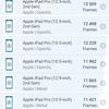 Обзор OPPO A73: смартфон за 7000 гривен, который заряжается меньше часа-163