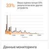 Обзор OPPO A73: смартфон за 7000 гривен, который заряжается меньше часа-142