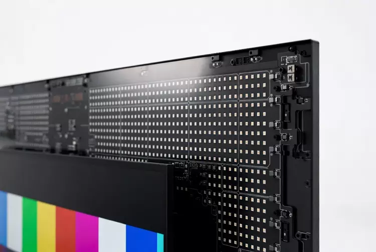 Епоха гігантів: Mini LED та RGB ...