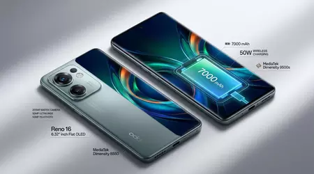 Нова лінійка Reno 16 від Oppo: потужна камера і боротьба за автономність