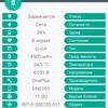 Огляд смартфона Oneplus Nord 2: зарядка за 35 хвилин і найкраща камера в своєму класі-122