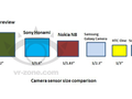 post_big/Sony_Honami_camera_2.png
