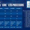 intelcore-8-gen-mobile-cpu-1.jpg