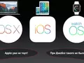 post_big/wwdc-2015_01.jpg