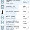 Обзор realme 6i: недорогой смартфон с большой батареей и NFC-110