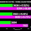 Предварительный вид фото MacBook Neo с жидкостным охлаждением