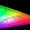 ASUS ZenFone 8 Flip Review-75