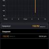 Обзор ASUS VivoWatch BP: "умные" часы c GPS и отслеживанием изменения давления-139