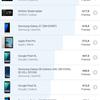 Обзор Samsung Galaxy S20 FE: фан-клубный флагман-147