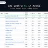 A thumbnail image of the second phase of Grok 3 testing
