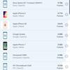Огляд Samsung Galaxy S10+: ювілейний флагман з п'ятьма камерами-171