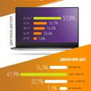 olx-laptops-brands-new.jpg