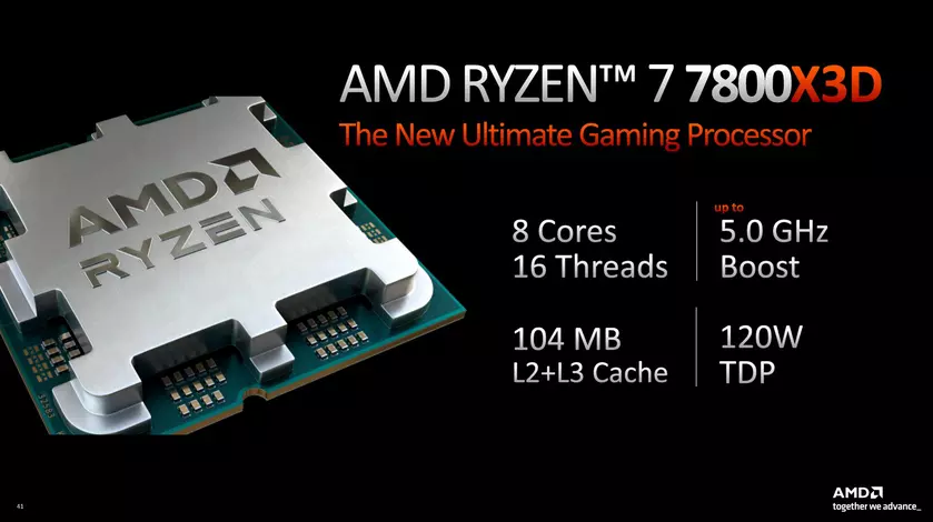 AMD представила топовые процессоры Ryzen 7000X3D с памятью 3D V-Cache и доступные версии Ryzen 7000 стоимостью от $229