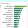 Screenshot_2018-06-12-15-53-32-511_com.quicinc.vellamo.png