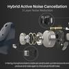 TOZO NC9 headphones with a case
