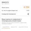 Test du realme GT Neo 2 : 40 minutes de charge pendant 2 jours-173