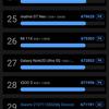 Xiaomi 11T Pro review: top-of-the-line processor and full charge in 20 minutes-170