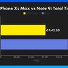 iPhone Xs Max vs Note 9 Speedtest 3.jpg