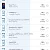 Обзор Samsung Galaxy S21+ и Galaxy S21: первые флагманы 2021 года-300