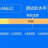 Vivo-X23-Snapdragon-670-4.jpg
