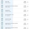 Screenshot_20180303-090902_GFXBench GL.jpg