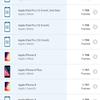 Обзор Samsung Galaxy S21+ и Galaxy S21: первые флагманы 2021 года-304