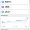 Обзор Samsung Galaxy Z Flip: раскладушки возвращаются с гибкими дисплеями-93