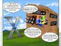 Записки маковода: что нужно знать о вирусах для Mac