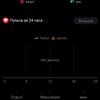 Огляд MOBVOI TicWatch Pro: смарт-годинник на WearOS-67