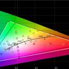 ASUS ROG Strix XG43UQ Overview: The Best Display for Next-Generation Gaming Consoles-70