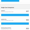 Samsung Galaxy A72 VS Galaxy A52 Review: Mid-Range Phones with Flagship Ambitions-204