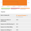 Огляд Sigma Mobile X-treme PQ39 MAX: сучасний захищений батарейкофон-110