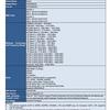 Redmi smartphone with FCC certification