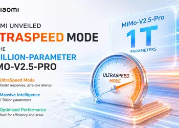 Xiaomi разгоняет ИИ: режим UltraSpeed выдает более 1000 токенов в секунду