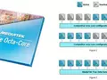 post_big/MediaTek_MT6592.jpg