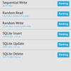 Samsung Galaxy A72 VS Galaxy A52 Review: Mid-Range Phones with Flagship Ambitions-298